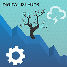 digital islands